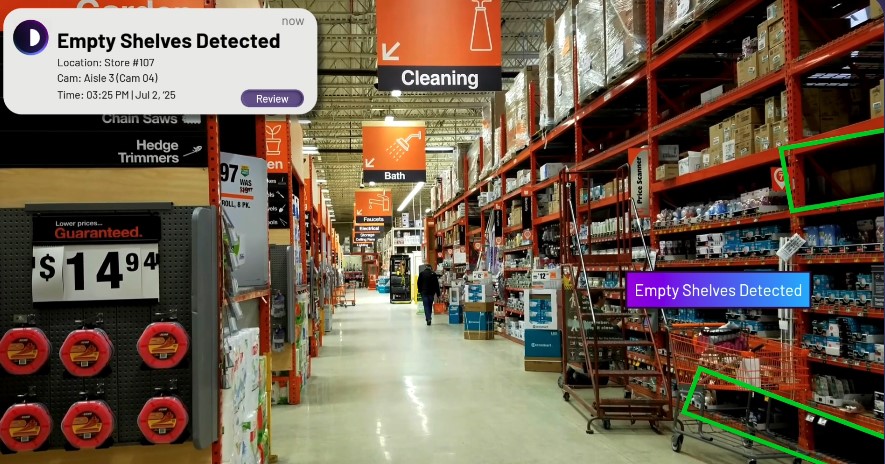 empty shelf detection
