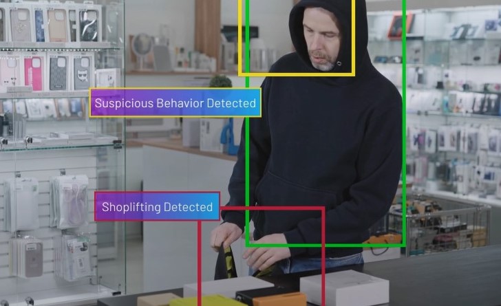 shoplifting detection