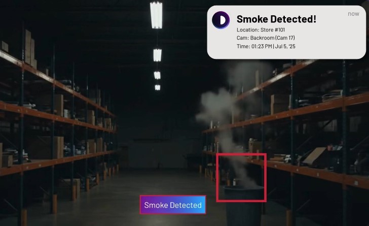 smoke detection cctv analytic